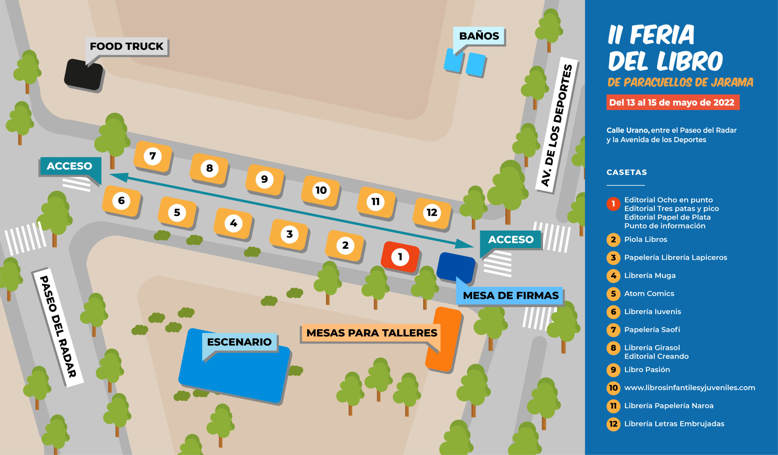 Feria_plano