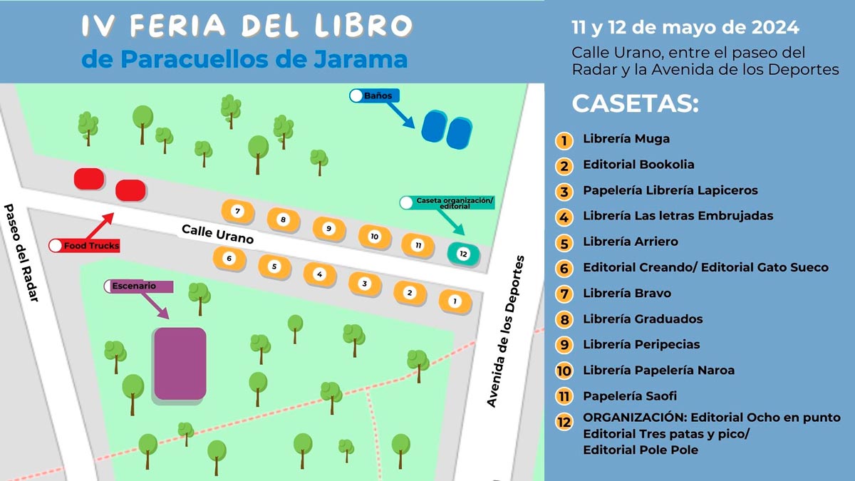 Plano de la Feria del libro de Paracuellos de Jarama 2024