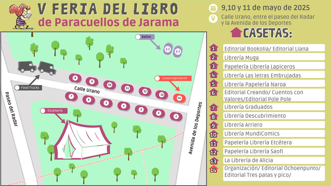 plano-feria-del-libro-paracuellos-2025 Plano de la V Feria del libro de Paracuellos de Jarama