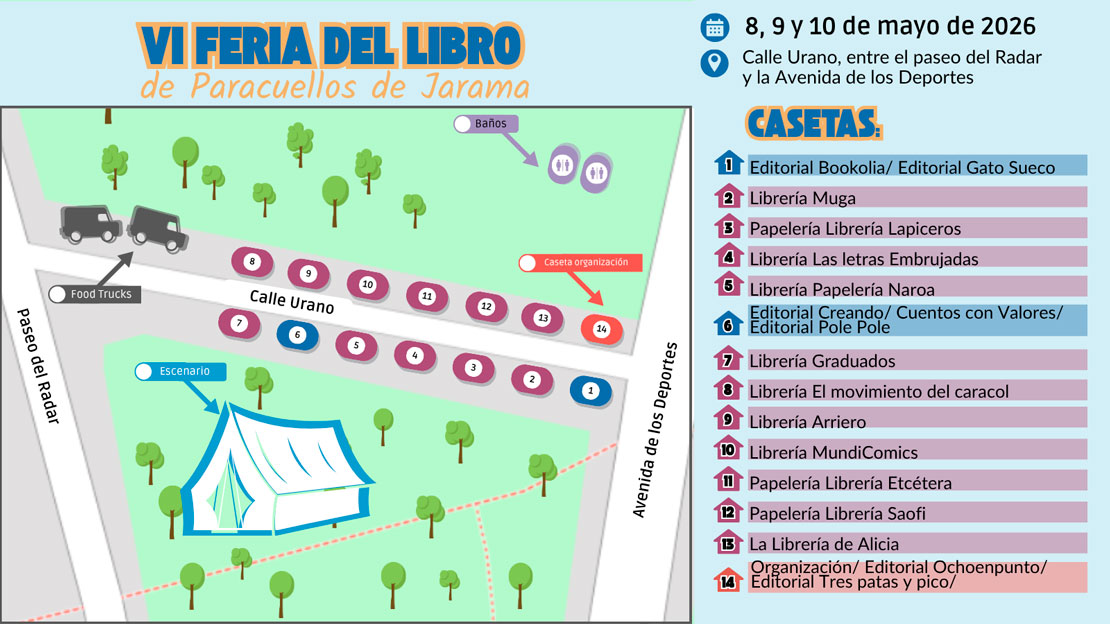Plano de la VI Feria del libro de Paracuellos de Jarama